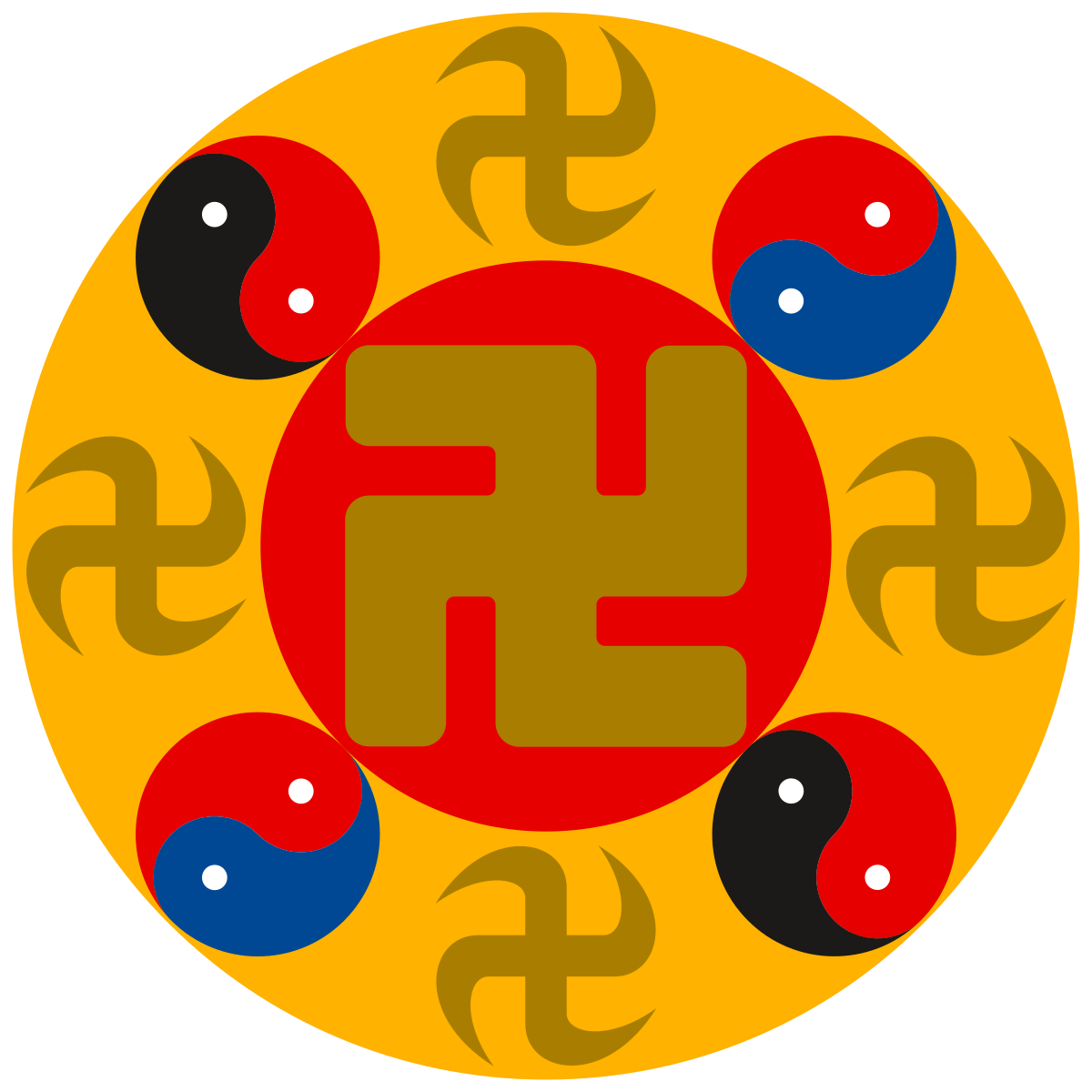 Falun Gong Emblem Featured Image